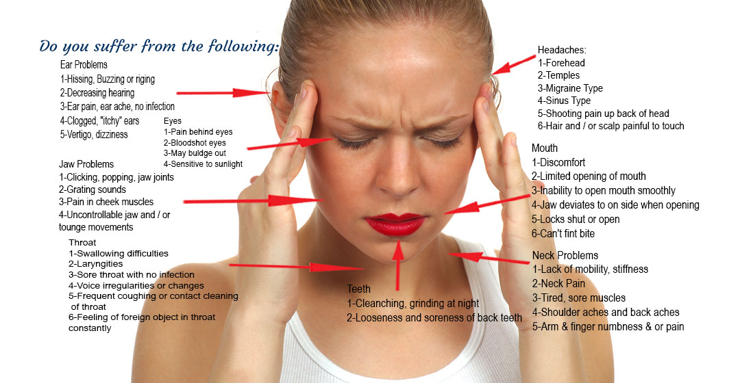 Headaches/Migraines - Park City Dental Spa